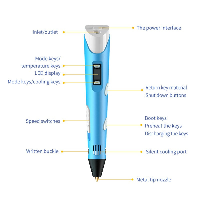 3D Printing Pen